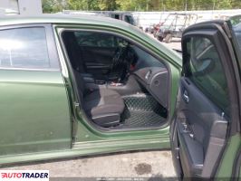 Dodge Charger 2021 6