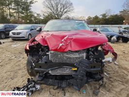 Alfa Romeo Pozostałe 2024 1