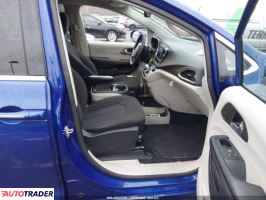 Chrysler Pacifica 2020 3