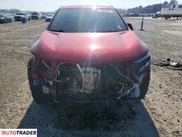 Chevrolet Equinox 2023 1