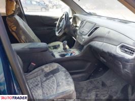 Chevrolet Equinox 2021 1 Chevrolet Equinox 2021 1