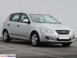 Kia Ceed 2008 1.4 107 KM