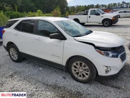 Chevrolet Equinox 2021 1 Chevrolet Equinox 2021 1