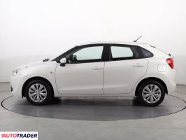 Suzuki Baleno 2017 1.2 88 KM Suzuki Baleno 2017 1.2 88 KM