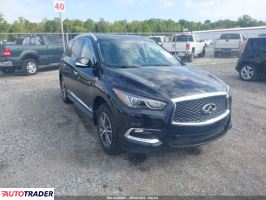 Infiniti Pozostałe 2019 3 Infiniti Pozostałe 2019 3