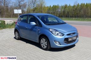 Hyundai ix20 - zobacz ofertę