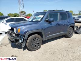 Jeep Renegade - zobacz ofertę
