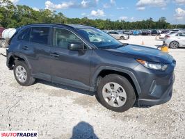 Toyota Pozostałe 2019 2