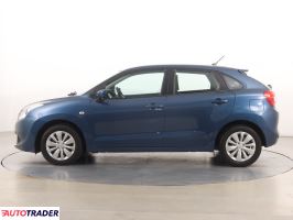 Suzuki Baleno 2017 1.2 88 KM