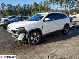 Jeep Cherokee - zobacz ofertę