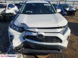 Toyota Pozostałe 2021 2