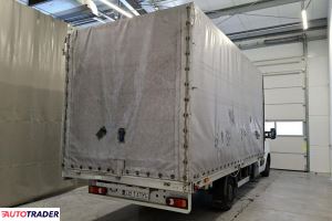 Renault Master 2022 2.3