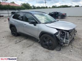 Toyota Pozostałe 2019 2 Toyota Pozostałe 2019 2