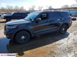 Ford Explorer 2023