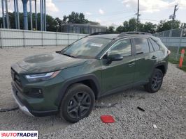 Toyota Pozostałe 2024 2