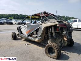 Polaris Ranger RZR 2023