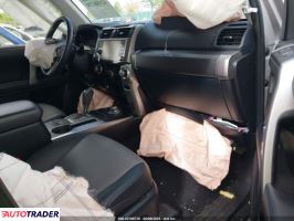Toyota Pozostałe 2021 4 Toyota Pozostałe 2021 4