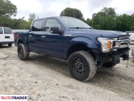 Ford Pozostałe 2020 5