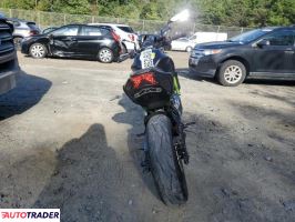 Kawasaki Z 2019