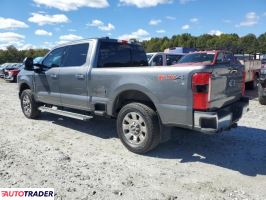 Ford Pozostałe 2024 6