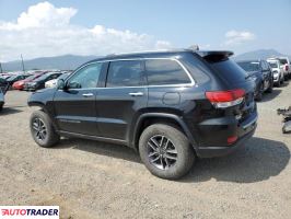 Jeep Grand Cherokee 2020 3
