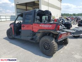 Polaris Pozostałe 2024 Polaris Pozostałe 2024