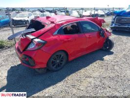Honda Civic 2020 1 Honda Civic 2020 1
