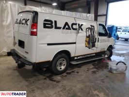 GMC Pozostałe 2020 6 GMC Pozostałe 2020 6