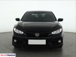 Honda Civic 2017 1.0 127 KM