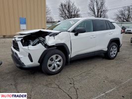 Toyota Pozostałe 2025 2