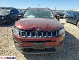 Jeep Compass 2021 2