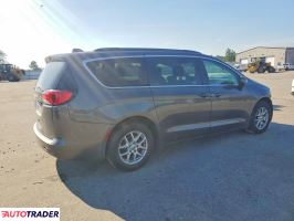 Chrysler Voyager 2020 3