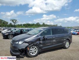 Chrysler Voyager - zobacz ofertę