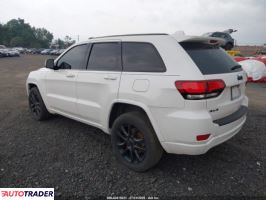 Jeep Grand Cherokee 2020 3 Jeep Grand Cherokee 2020 3