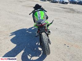 Kawasaki Pozostałe 2024