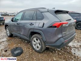 Toyota Pozostałe 2021 2