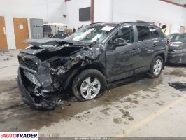 Toyota Pozostałe 2020 2