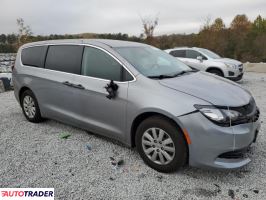 Chrysler Voyager 2020 3