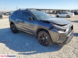 Toyota Pozostałe 2025 2