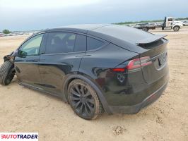 Tesla Model X 2023