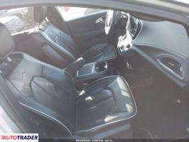 Chrysler Pacifica 2020 3