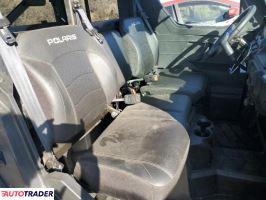 Polaris Pozostałe 2025