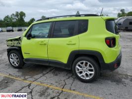 Jeep Renegade 2018 2