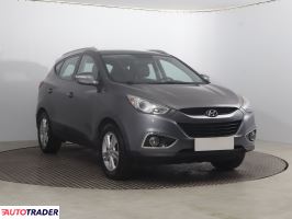 Hyundai ix35 - zobacz ofertę