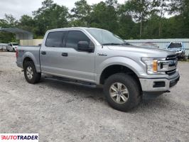 Ford Pozostałe 2020 2 Ford Pozostałe 2020 2