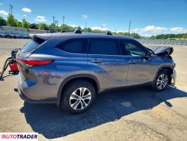 Toyota Highlander 2022 3