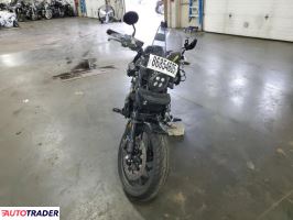 Honda CM 2022 Honda CM 2022