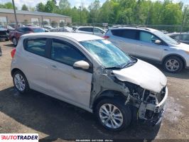 Chevrolet Spark 2021 1