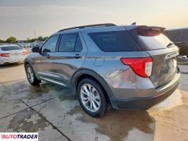 Ford Explorer 2021 2 Ford Explorer 2021 2