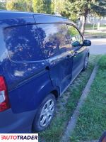 Pojazdy użytkowe - Dostawcze